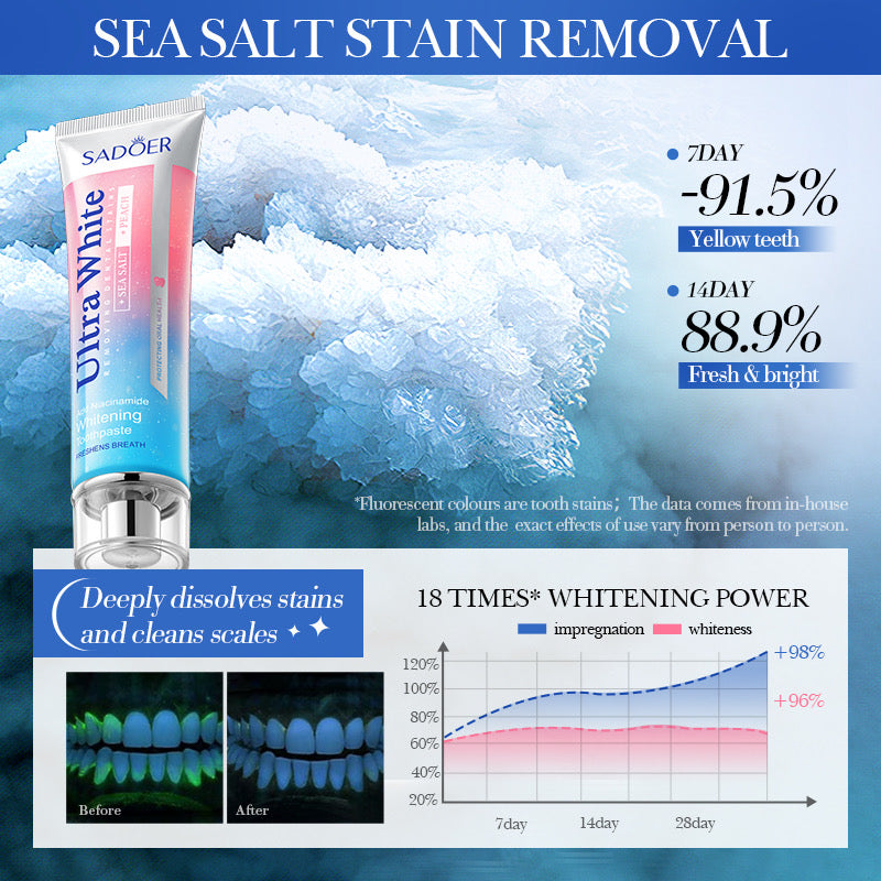 SADOER Ultra White Whitening Toothpaste ππ©΅ π¦·