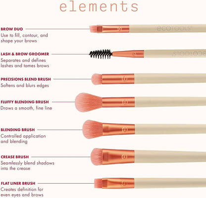 EcoTools Elements – Fiery Eyes Kit 🔥👁️✨